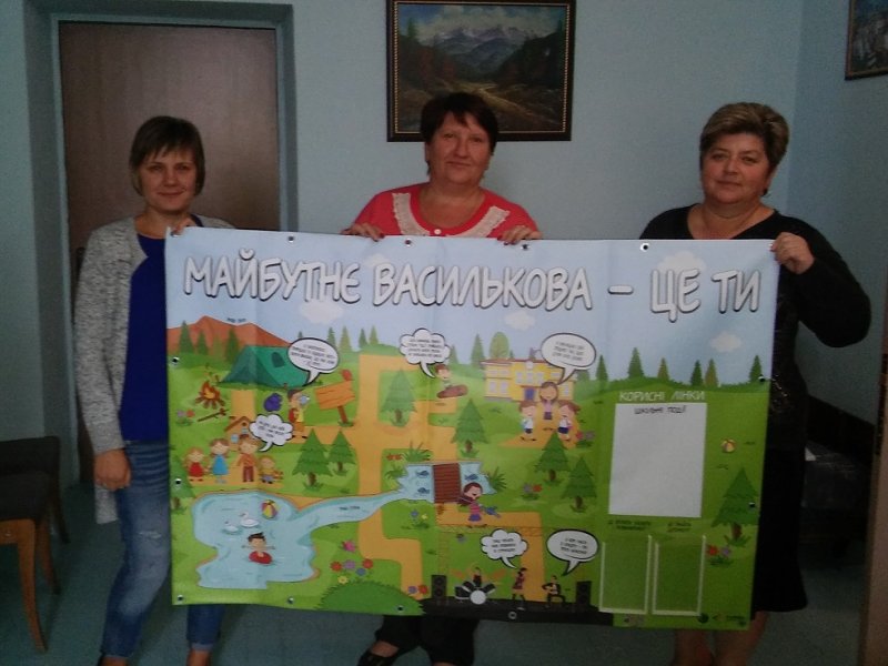 Профілактика соціально-небезпечних захворювань серед школярів Василькова