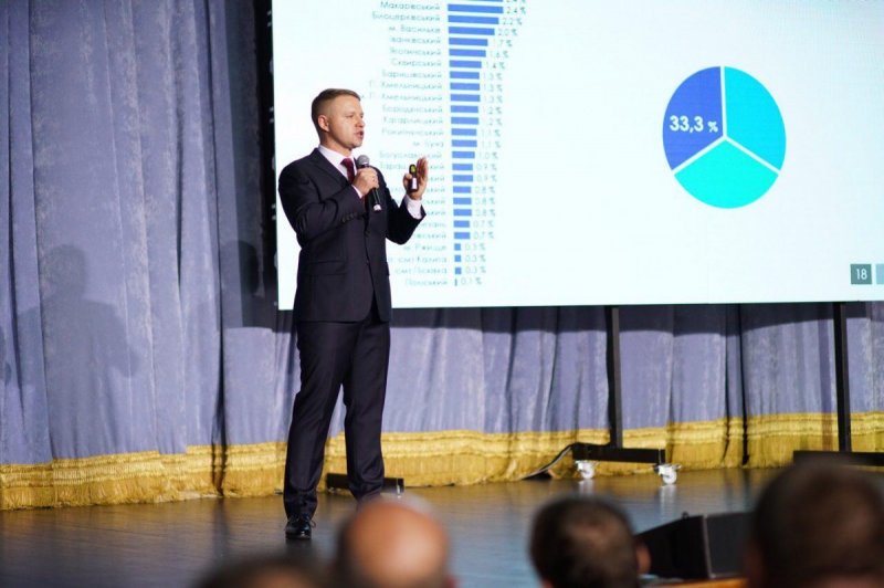 ГУБЕРНАТОР КИЇВЩИНИ ПРЕЗЕНТУВАВ НОВИЙ ПОРЯДОК РОЗПОДІЛУ БЮДЖЕТУ ОБЛАСТІ