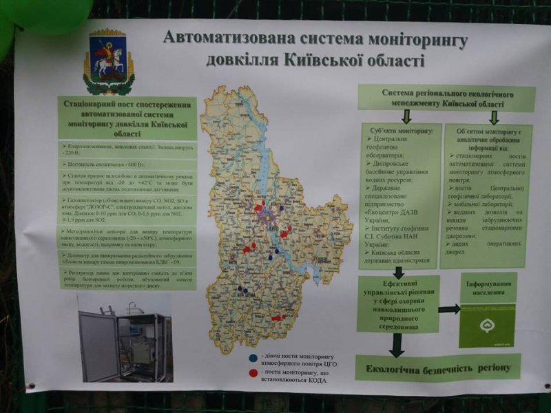 В Василькові відкрили  стаціонарний  пост системи моніторингу атмосферного повітря