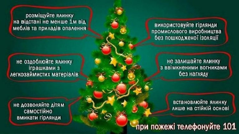 ПОЖЕЖНА БЕЗПЕКА ПІД ЧАС НОВОРІЧНИХ СВЯТ