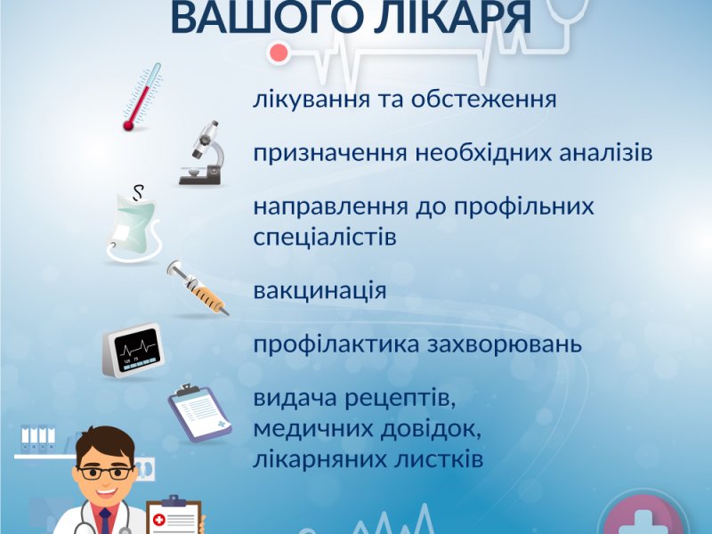 ОБЕРИ СВОГО ЛІКАРЯ, ДО ЯКОГО ЗАВЖДИ МОЖНА ЗВЕРНУТИСЬ ЗА ДОПОМОГОЮ