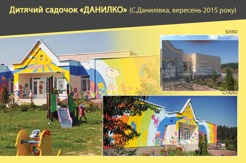 Владислав Одинець. Будівництво нових амбулаторій, ремонт шкіл та дитячих садочків. #Розвиток_Васильківщини