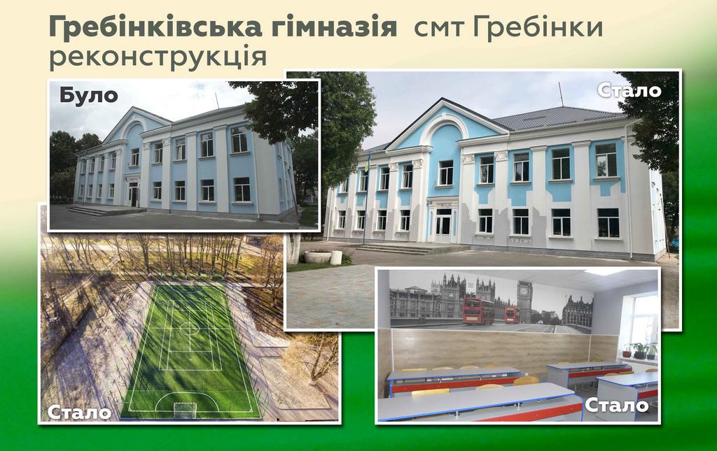 Владислав Одинець. Будівництво нових амбулаторій, ремонт шкіл та дитячих садочків. #Розвиток_Васильківщини