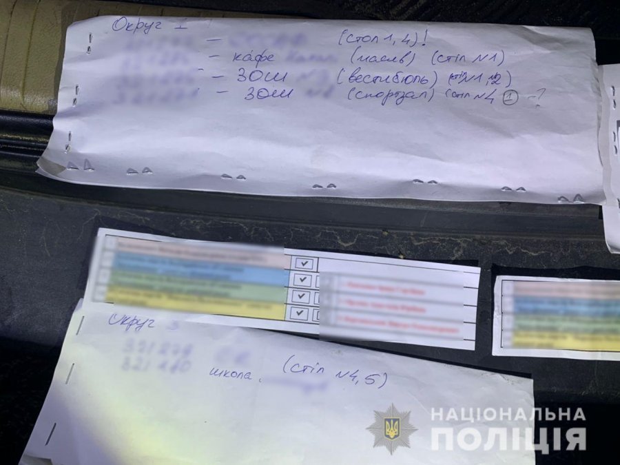 Киянин із раніше судимим спільником організував підкуп виборців у Василькові