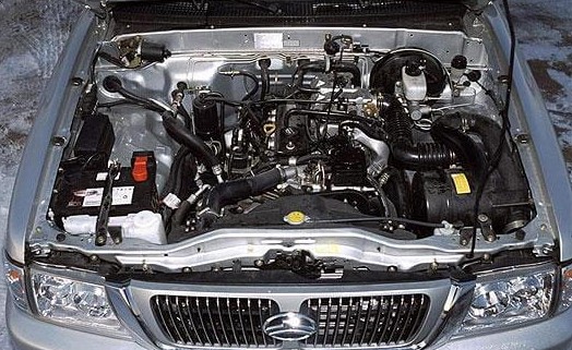 Запчасти для китайских авто