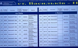 Розклад нової електрички Васильків-Київ.