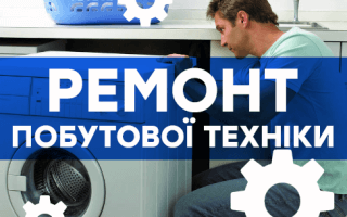 Видатні місця Васильківщини