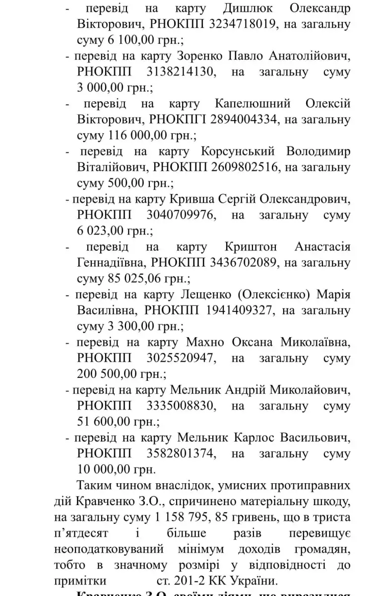 Мера Василькова та її радника підозрюють у привласнені благодійних коштів