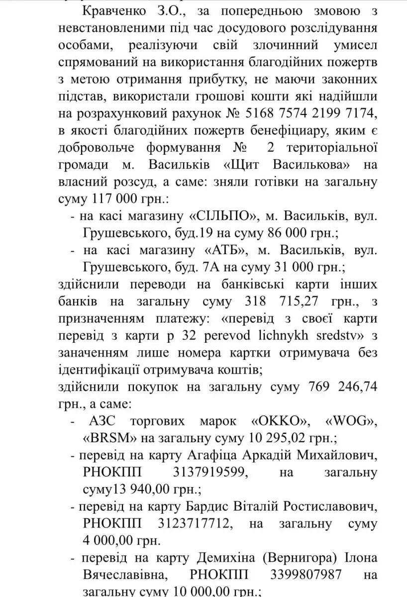 Мера Василькова та її радника підозрюють у привласнені благодійних коштів