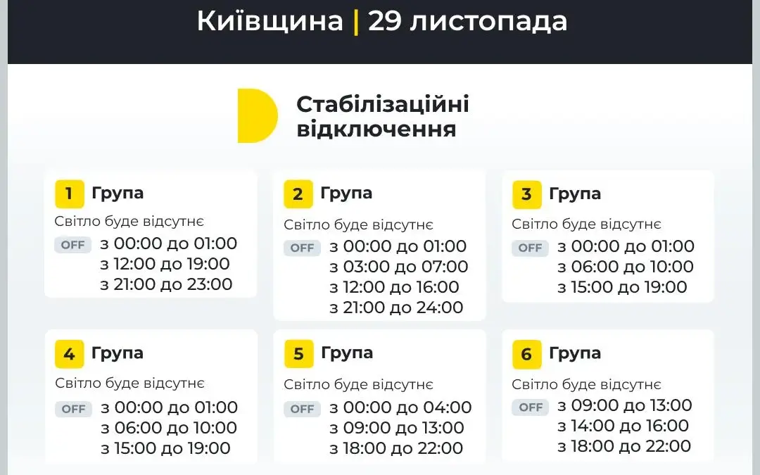 Графіки відключення світла - Київщина після ракетної атаки РФ