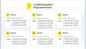 Графіки відключення світла - Київщина після ракетної атаки РФ