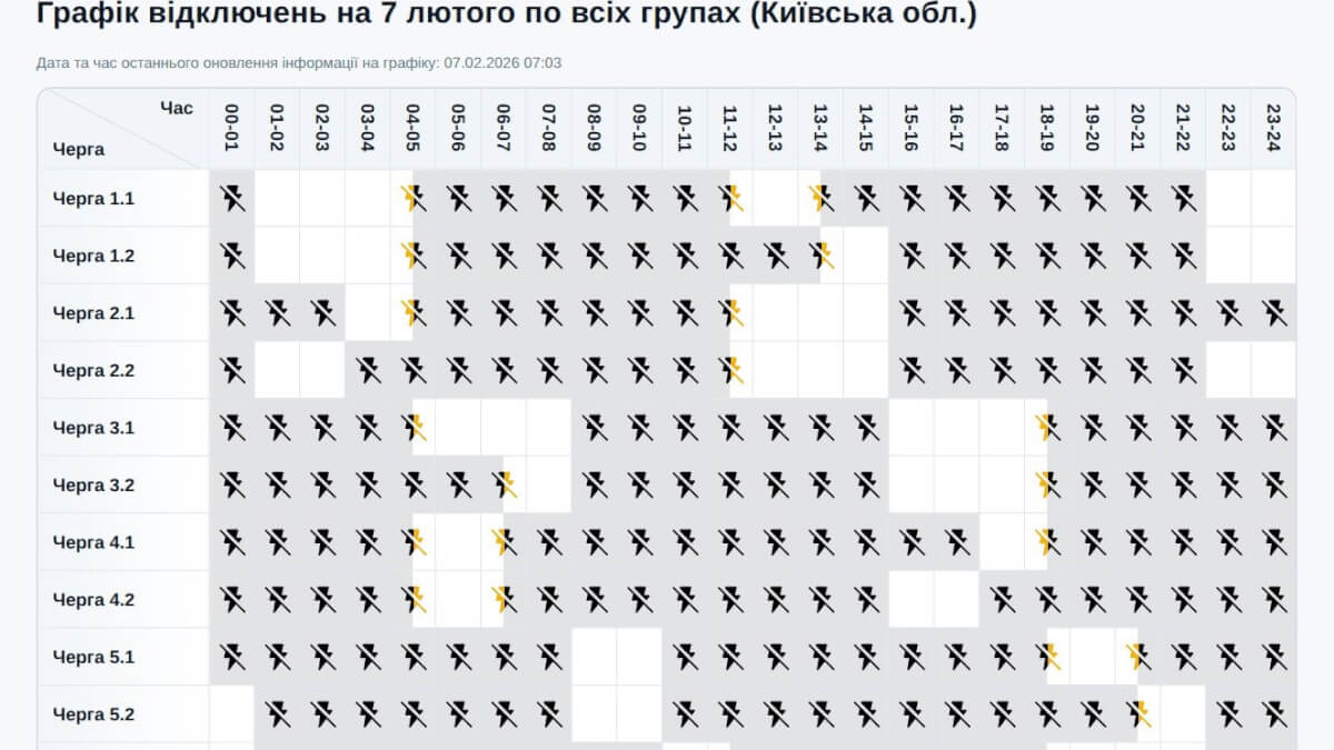 Васильків. Ситуація з електропостачанням