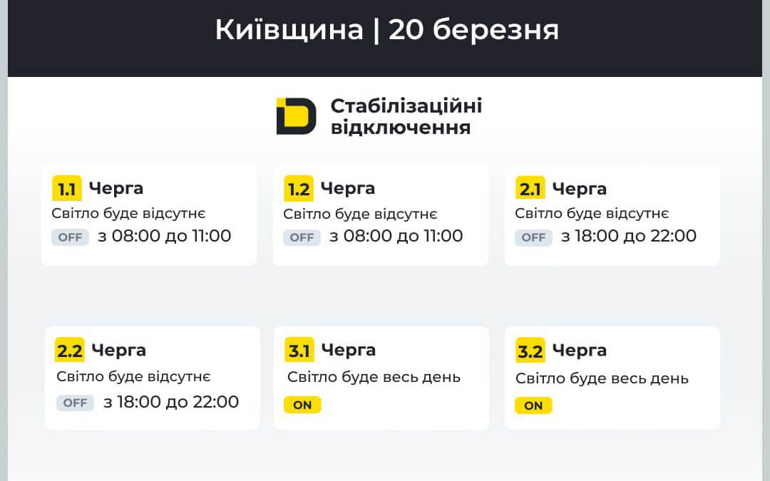 Графік відключень електроенергії Васильків