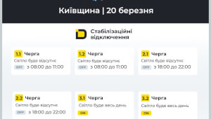 Графік відключень електроенергії Васильків